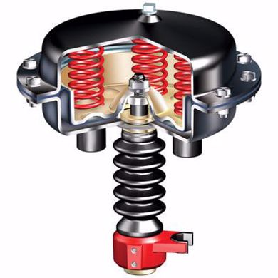 Picture for category Pneumatic actuators